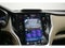 2021 Subaru Legacy Limited