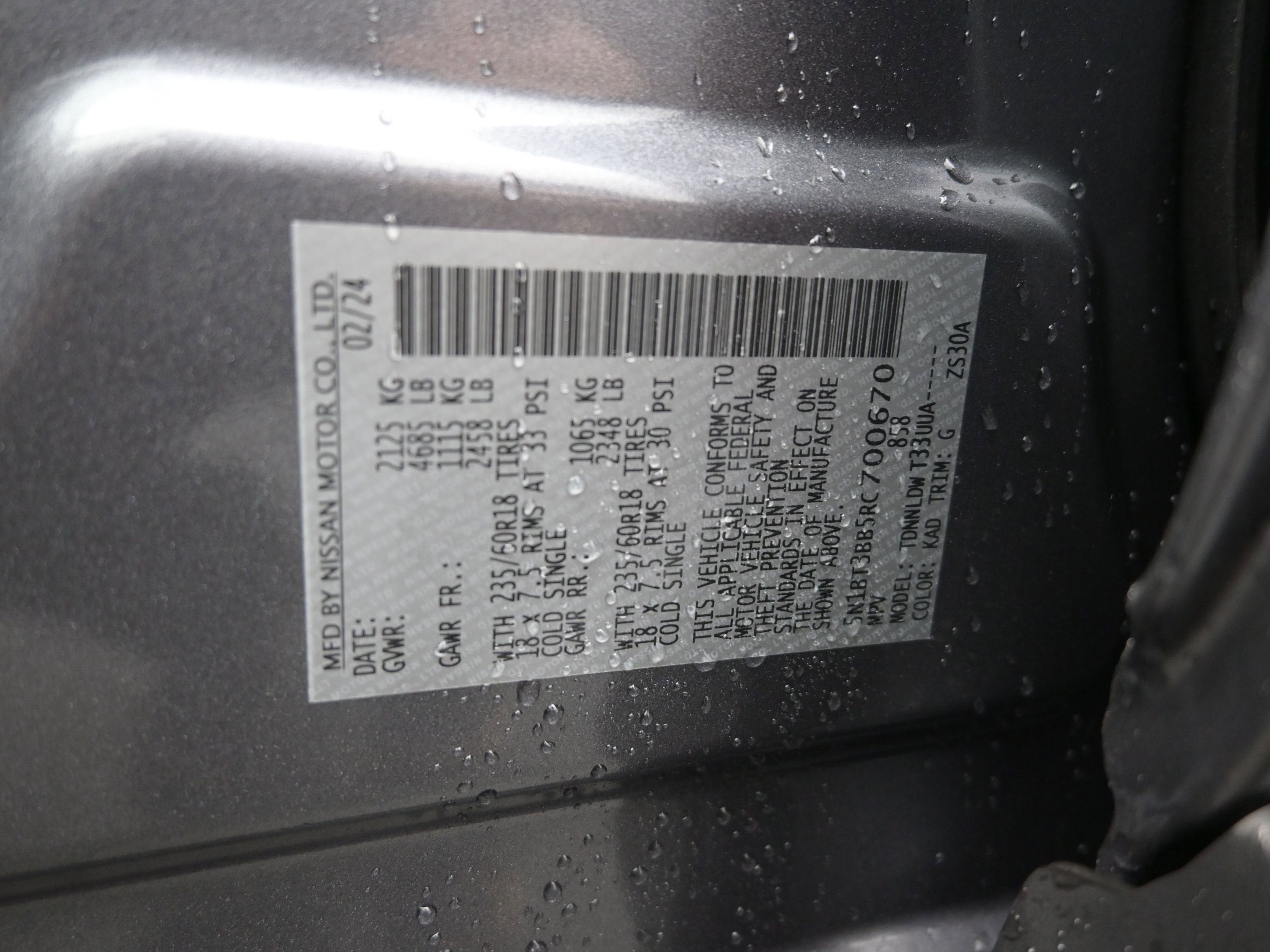 2024 Nissan Rogue SV